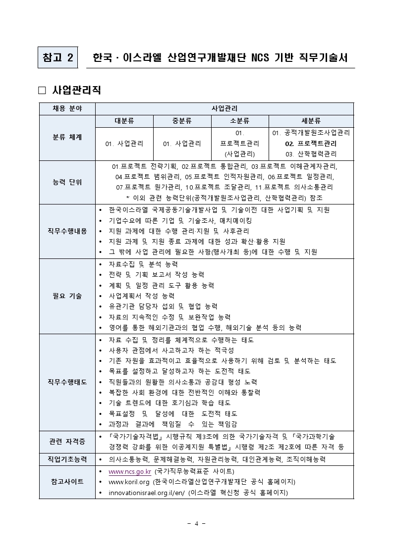 Contents image